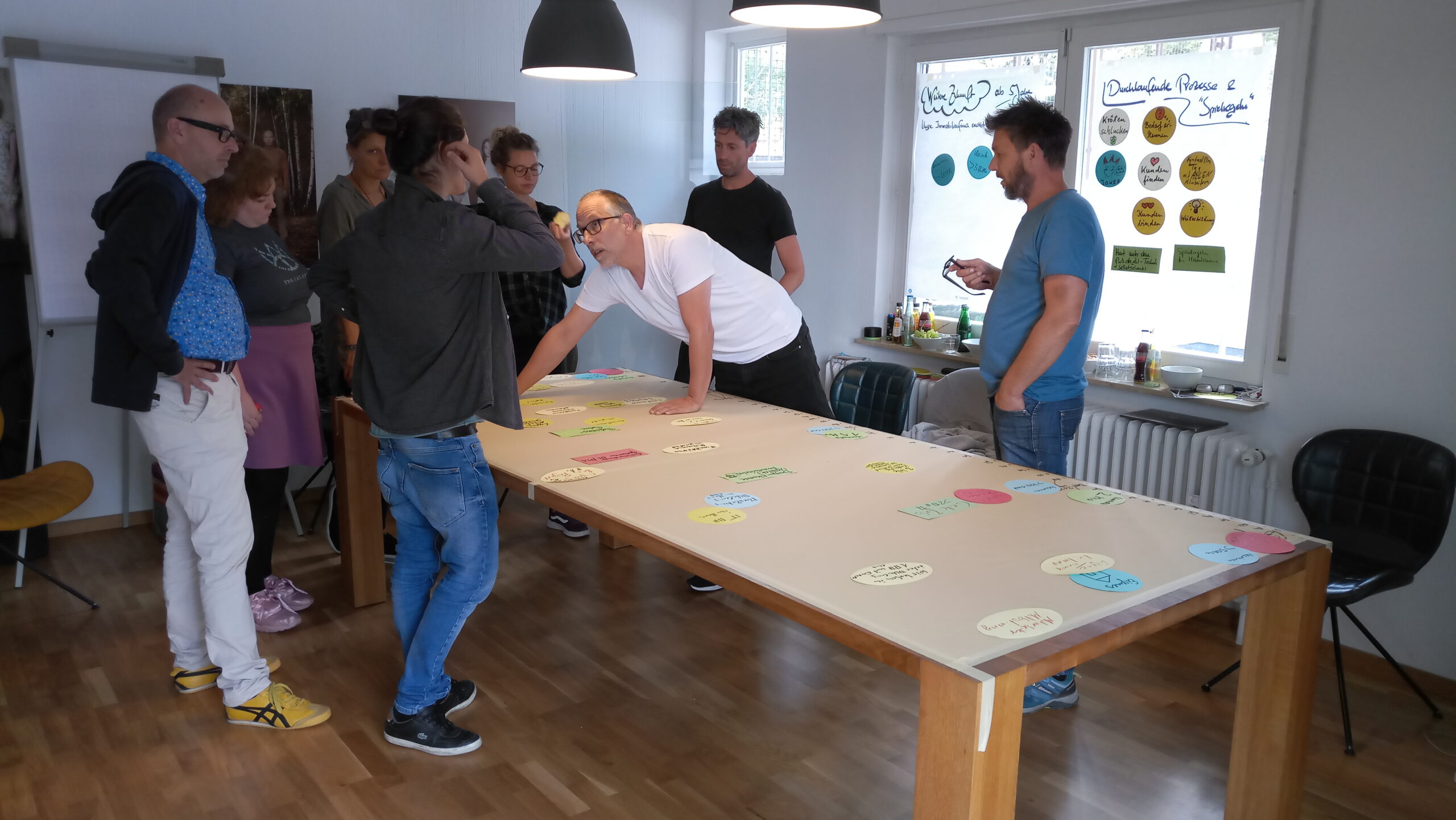 Struktur- und Prozessbegleitung im Besprechungsraum mit Arbeitsunterlagen